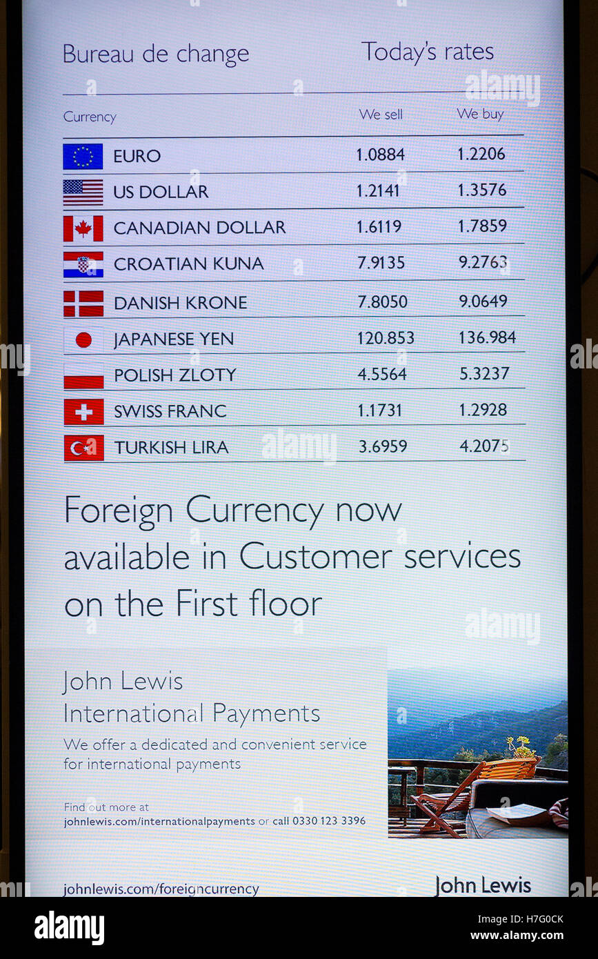 Display Of Exchange Rates For The Bureau De Change Services Greater Stock Photo Alamy