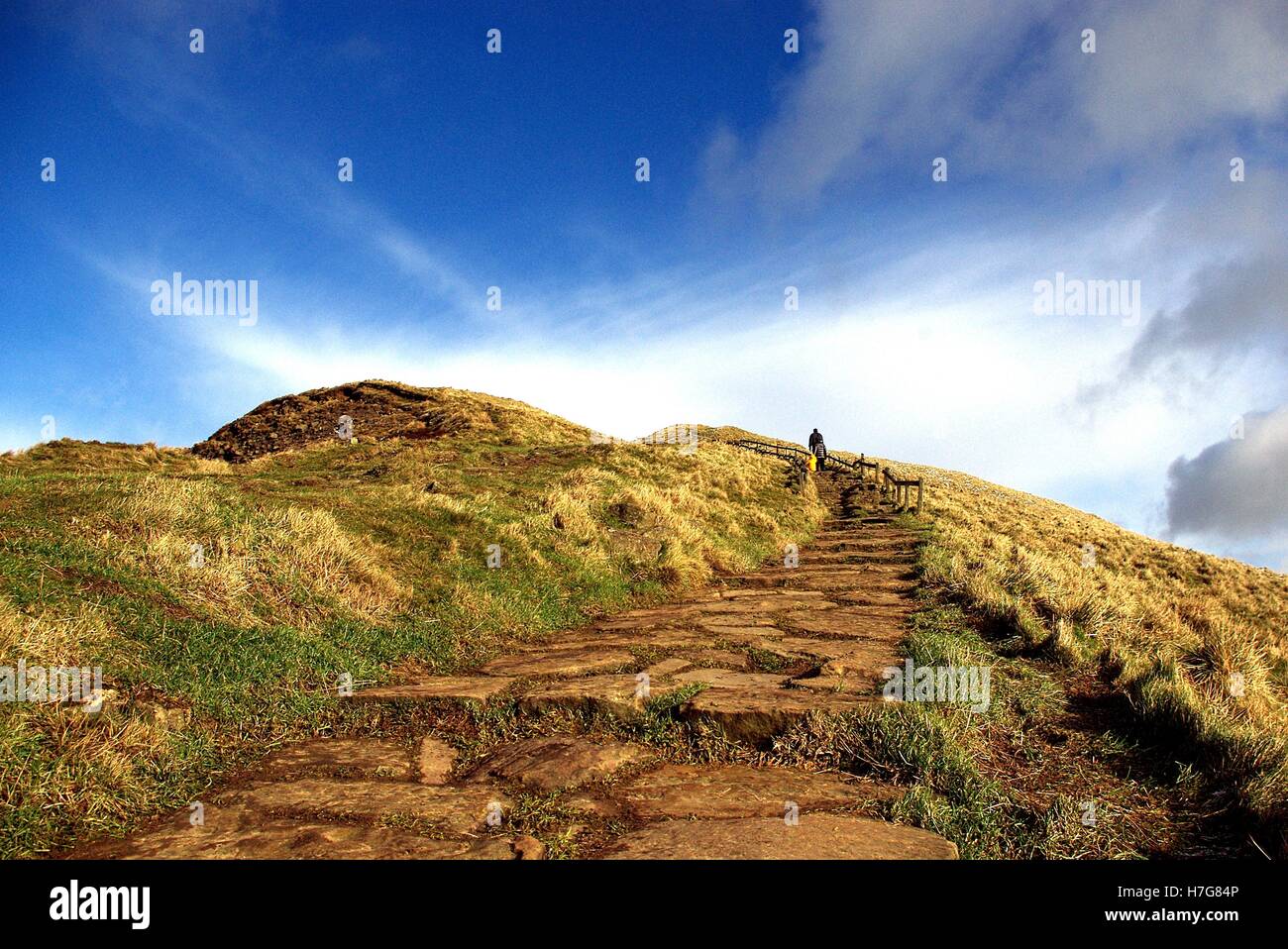 peak district views Stock Photo Alamy