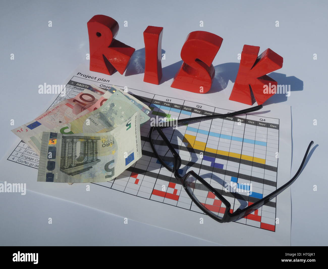 Financial risk concering the project plan Stock Photo