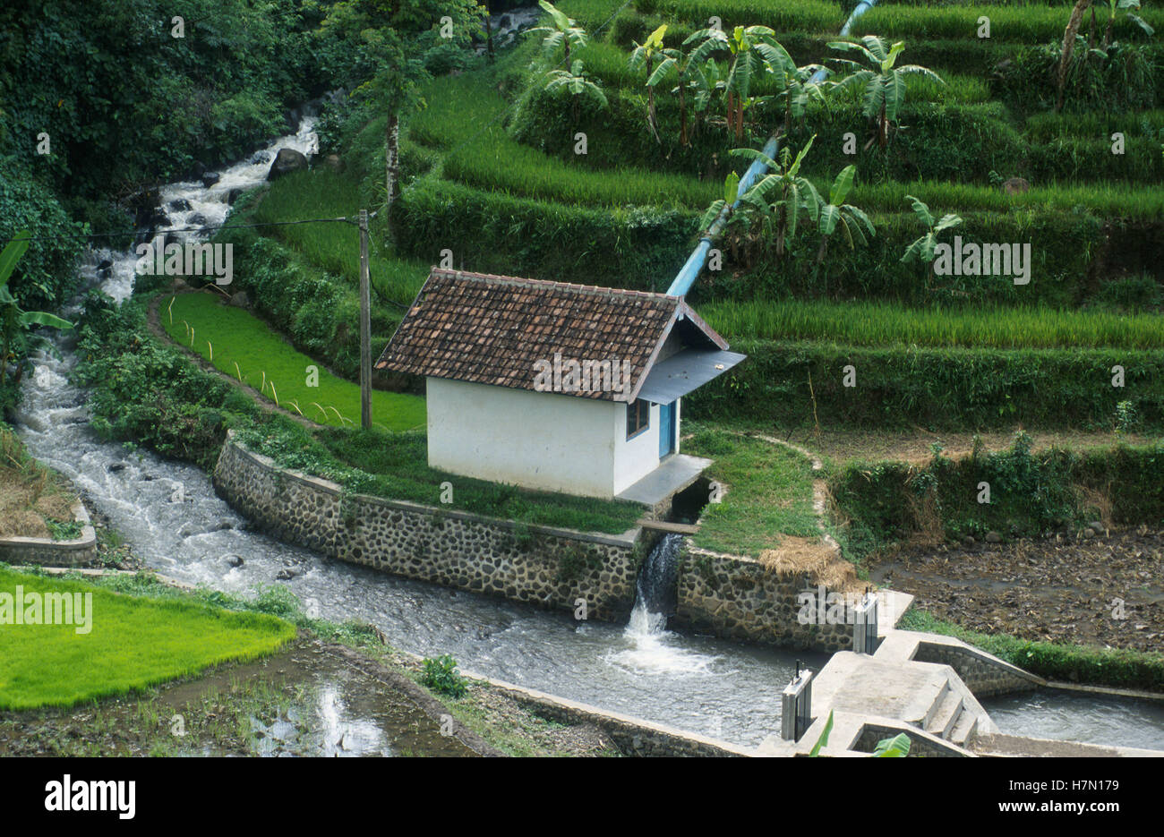 INDONESIA Java, small Hydro Power station for rural electrification