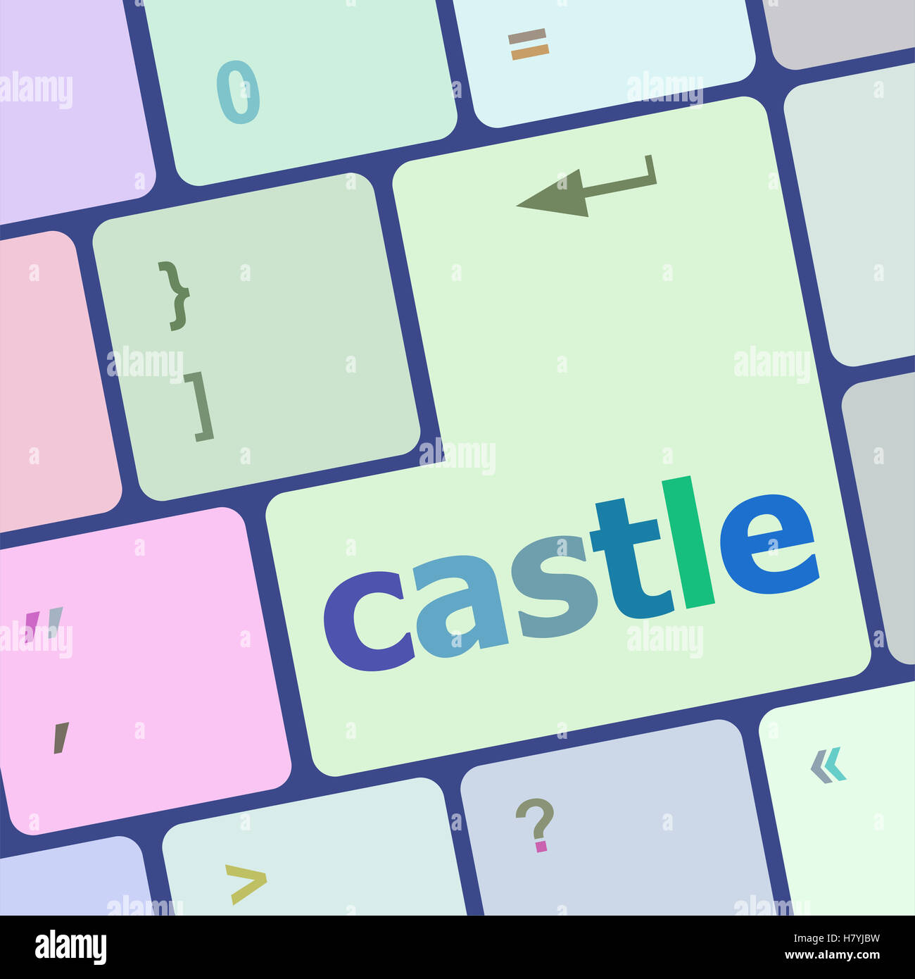 Modern computer keyboards enter keys with castle word Stock Photo - Alamy