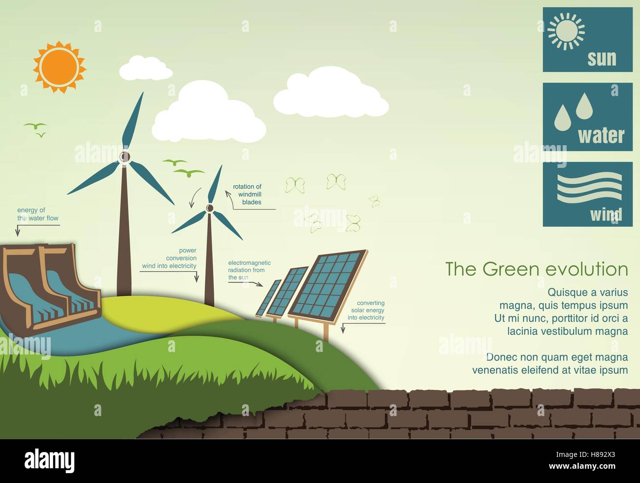 evolution of the concept of greening of the world infographics Stock ...
