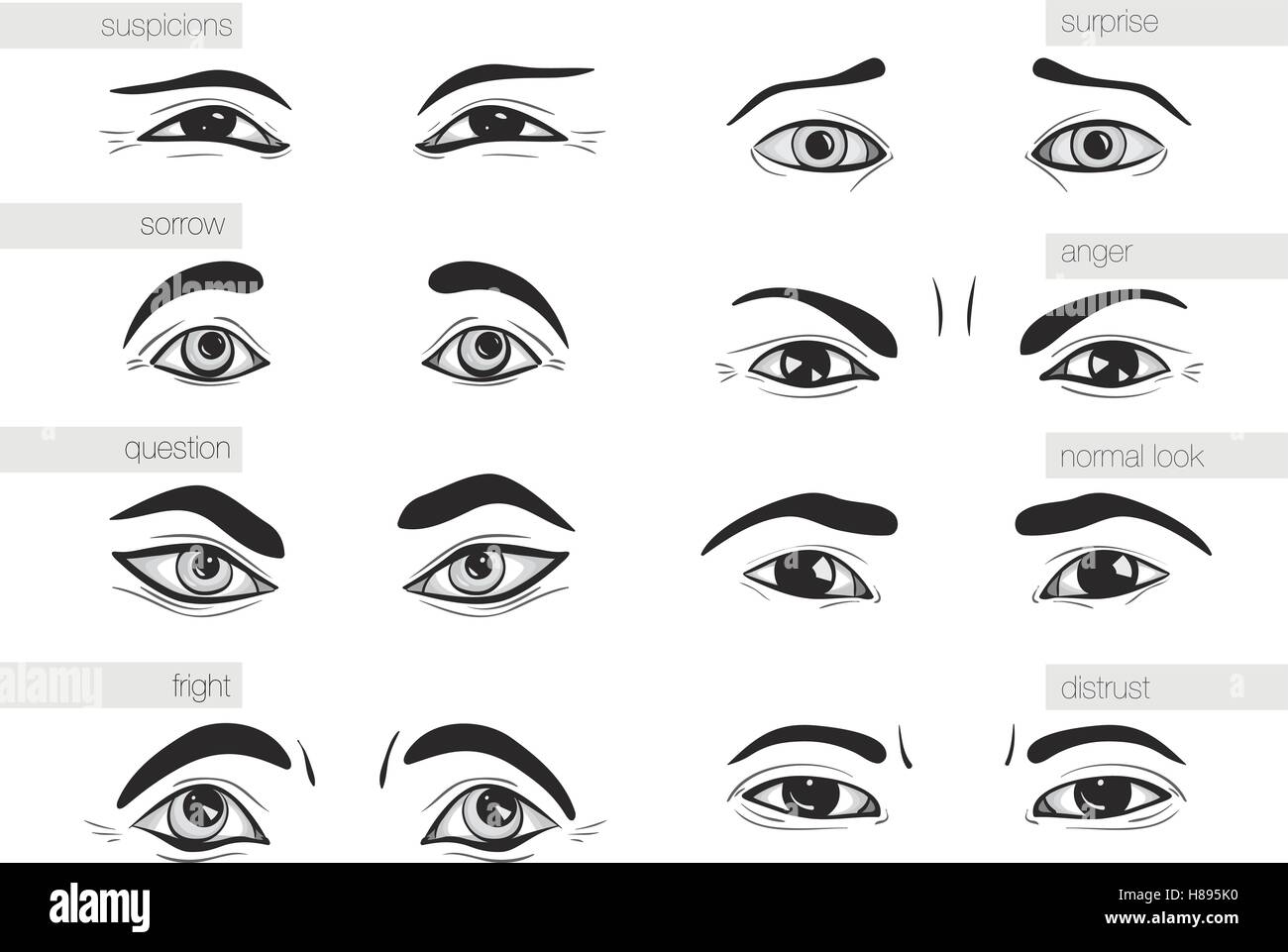 Description Of Human Emotions In His Eyes Stock Vector Image Art Alamy