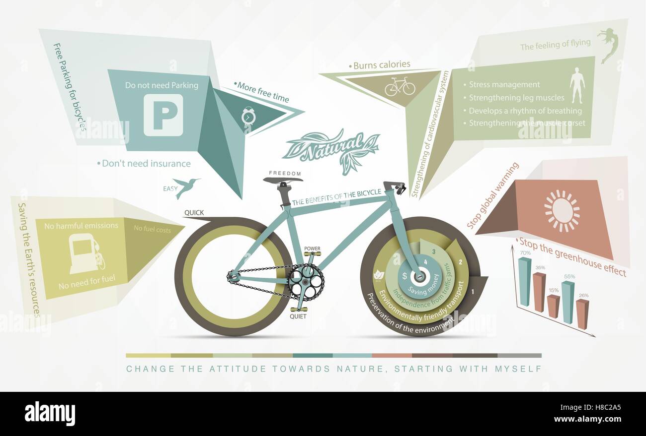 Infographic main bike parts names hires stock photography and images