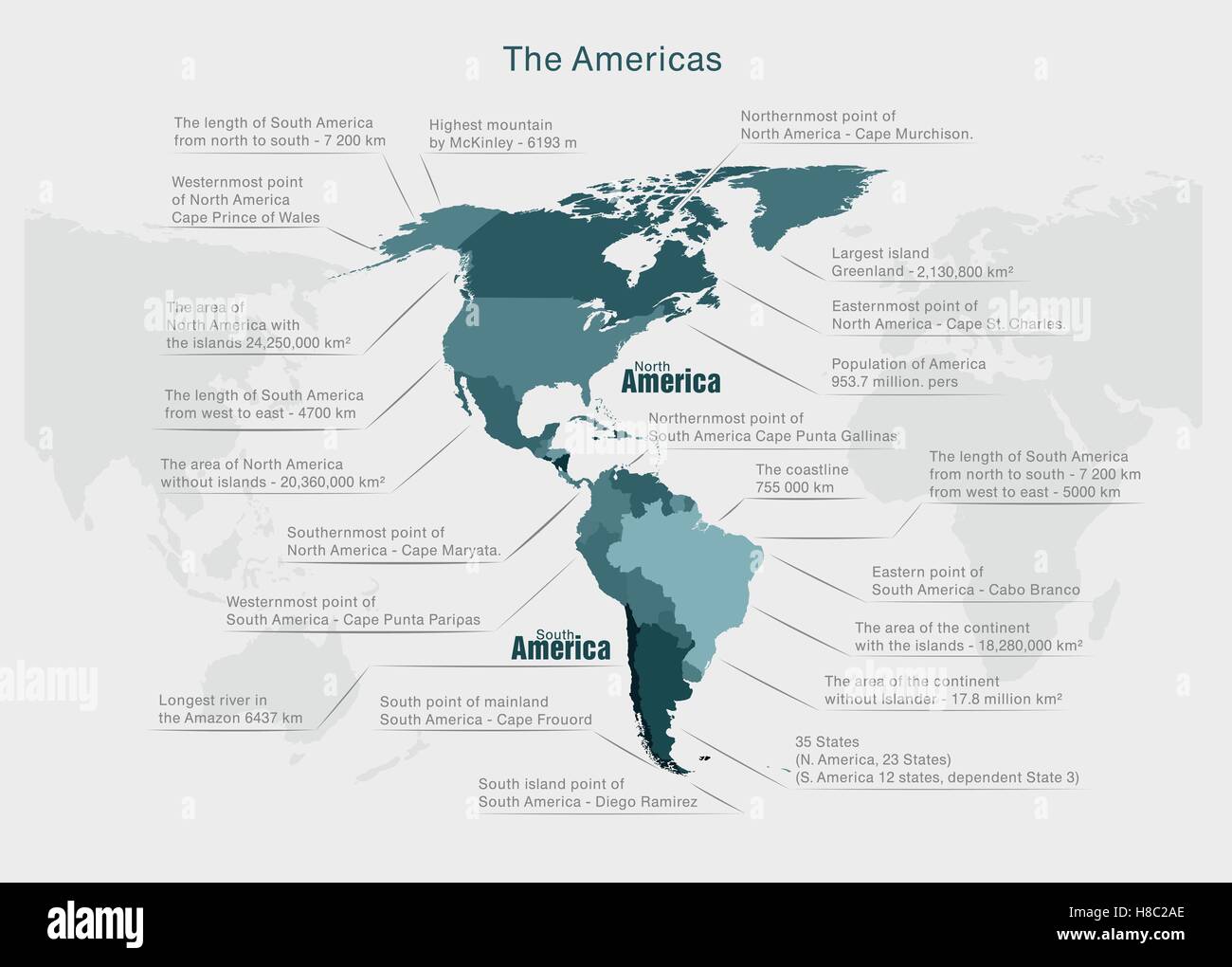 infographics parts of the world in the earth colors with data and
