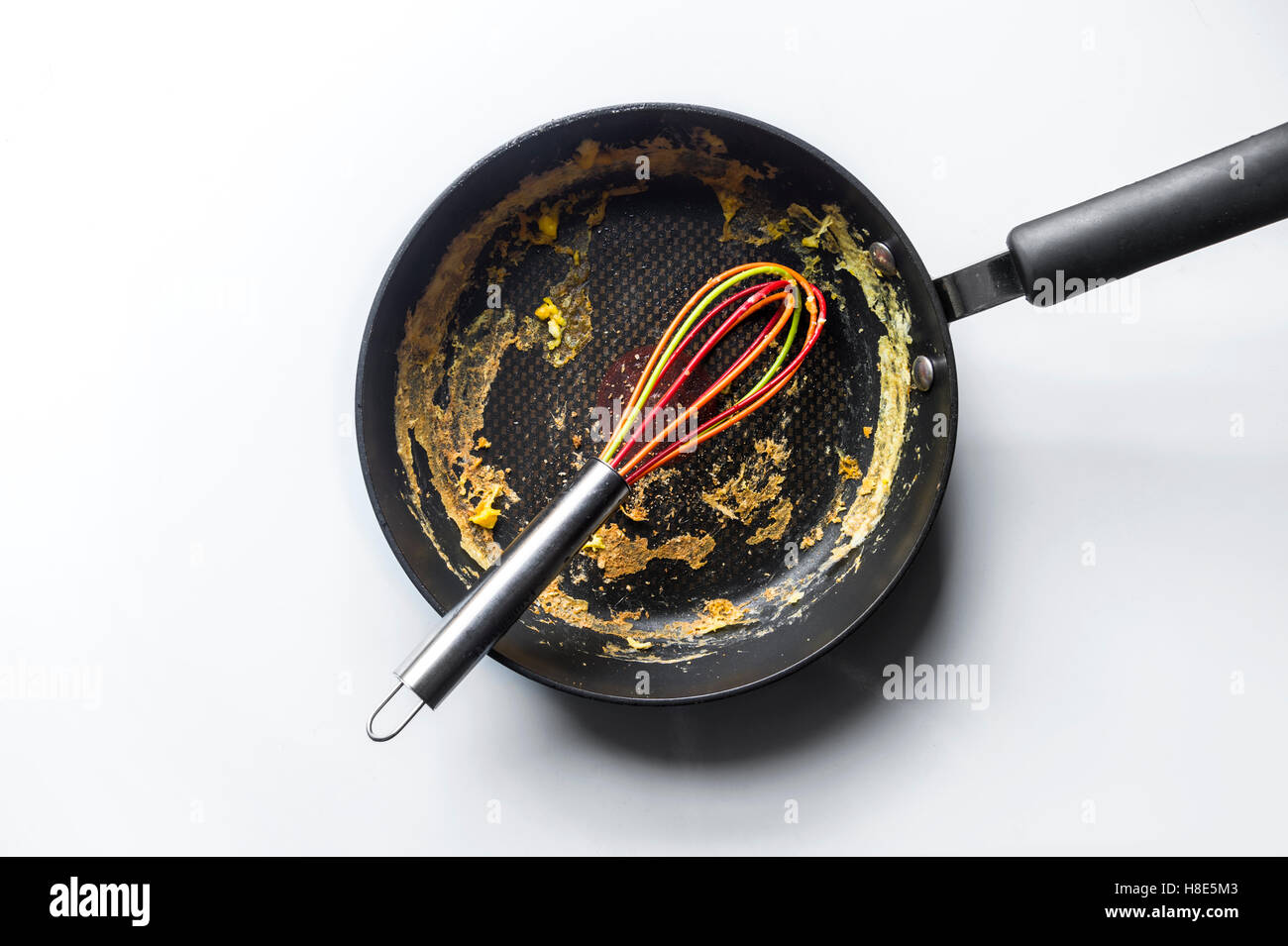 Dirty Frying Pan With Whisk Stock Photo