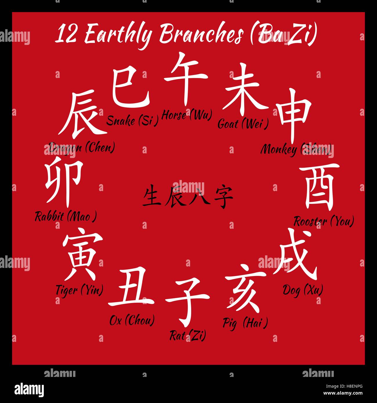 chinese writing translation alphabet