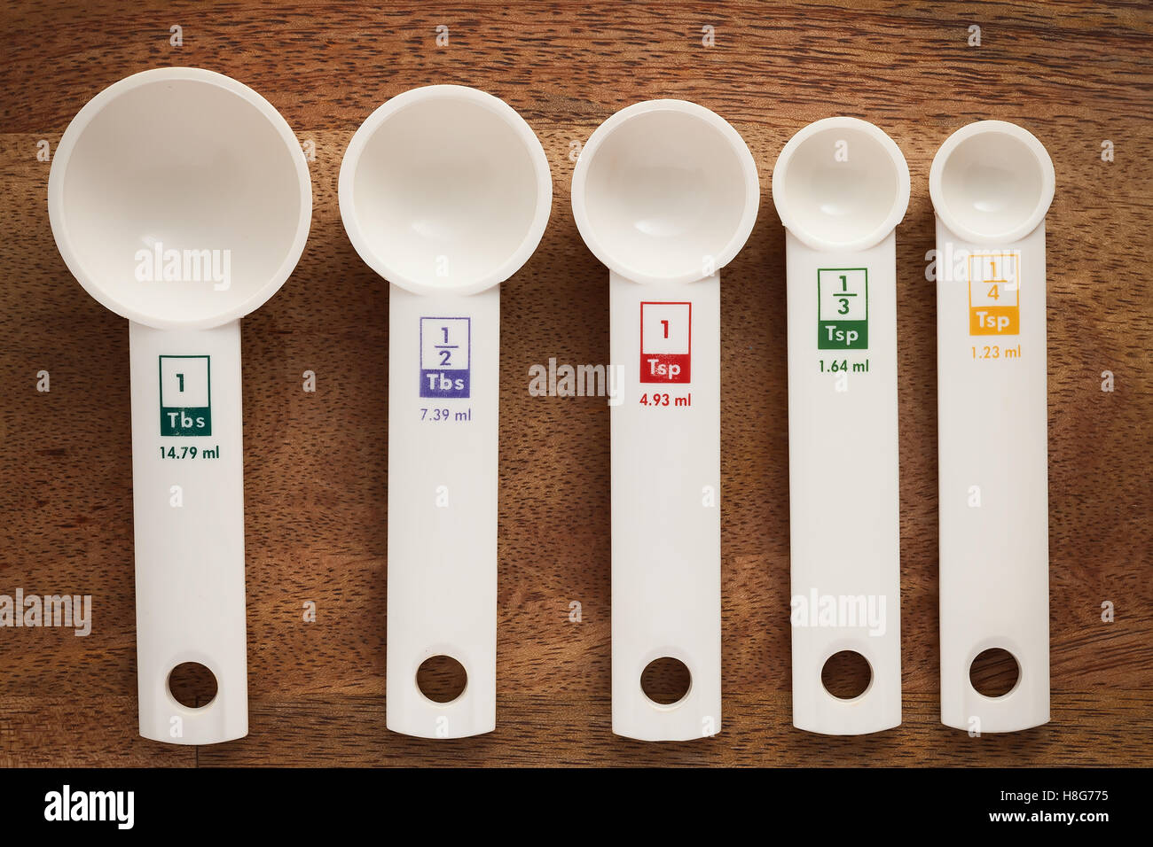 Download Measuring Spoons In Varying Sizes On Wooden Background Kitchen Object Stock Photo Alamy PSD Mockup Templates