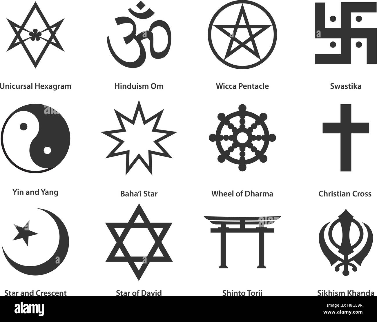 different religious symbols and their names