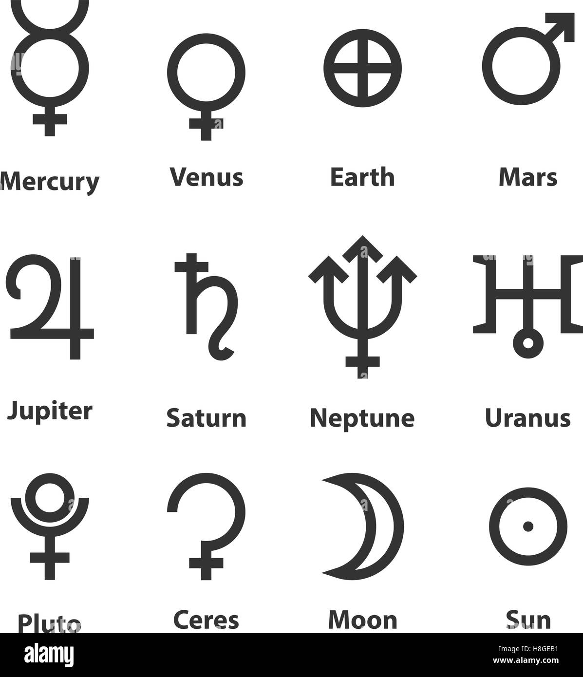 Zodiac and astrology symbols of the planets. Vector illustration Stock Vector