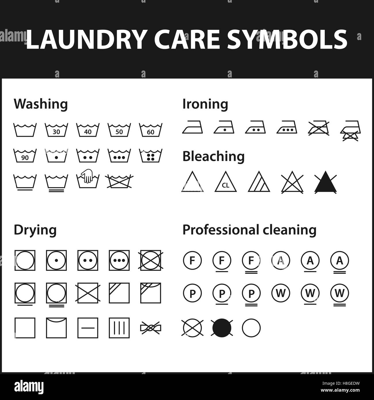 Textile care symbols hi-res stock photography and images - Alamy