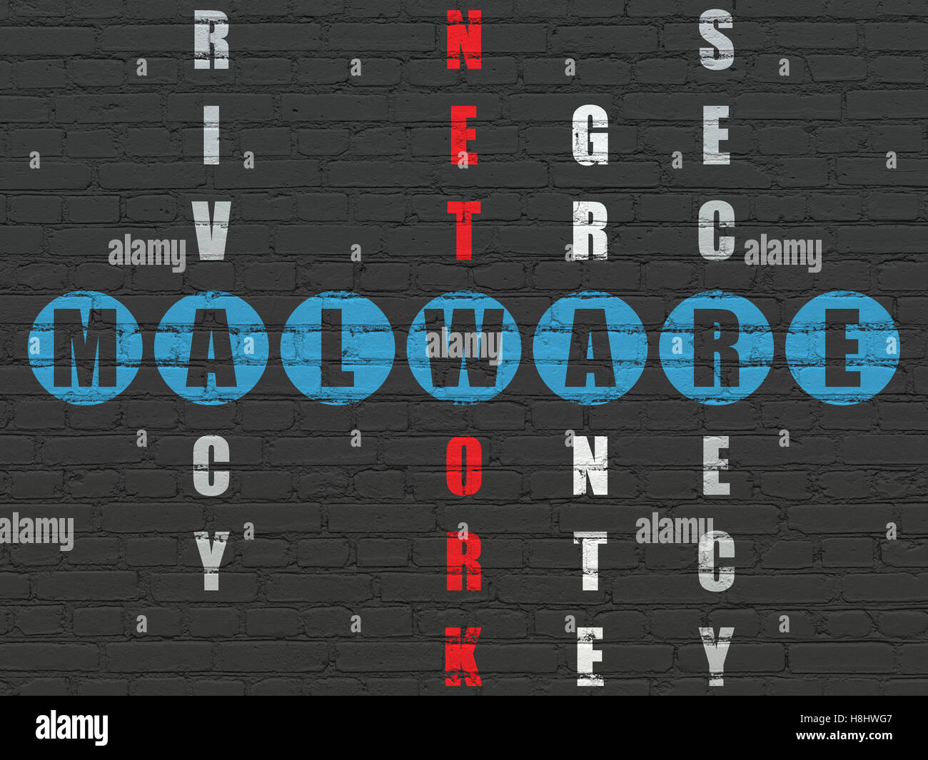 Privacy concept Malware in Crossword Puzzle Stock Photo Alamy