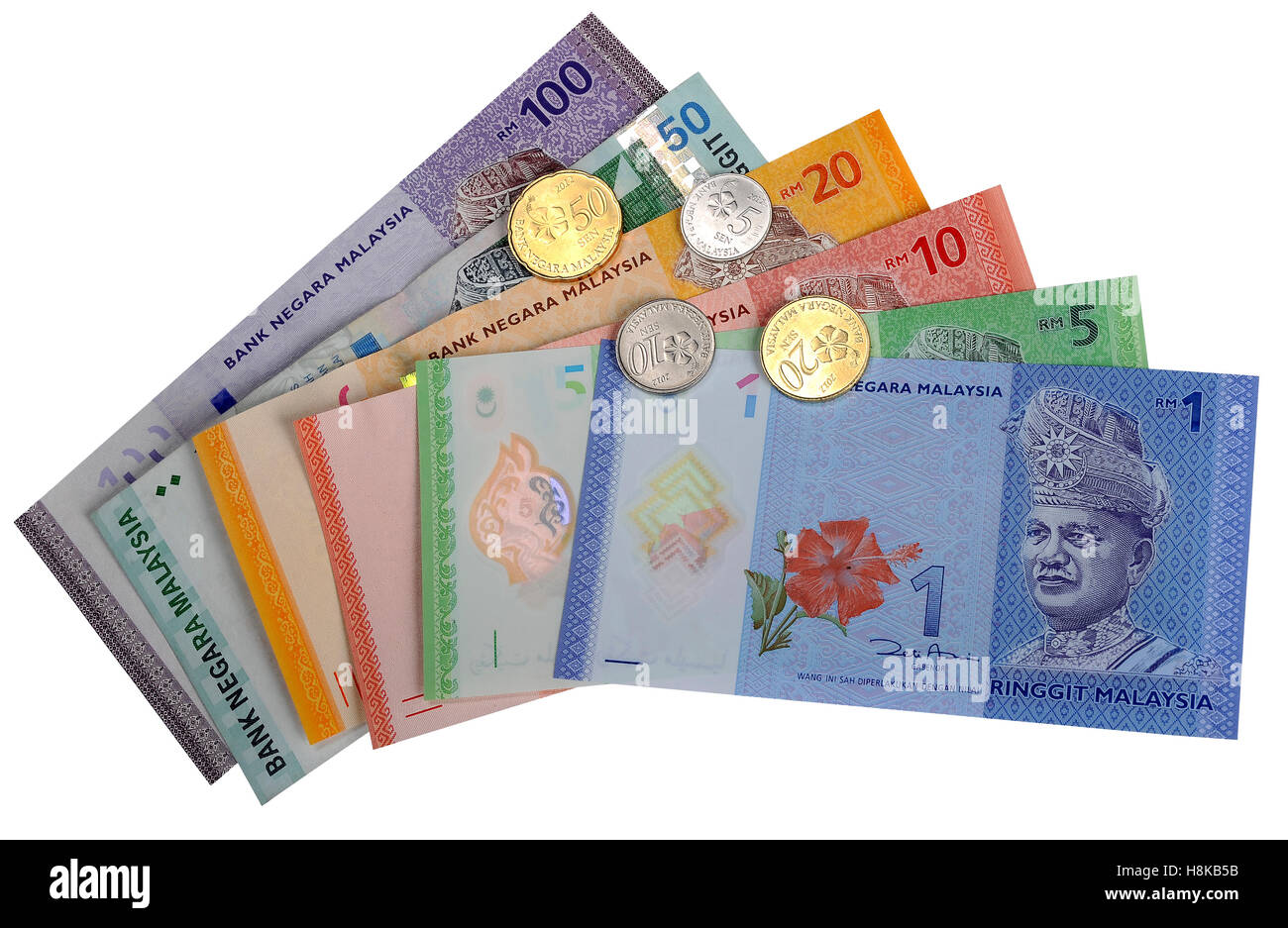 Pounds To Ringgit Malaysia Max Mills