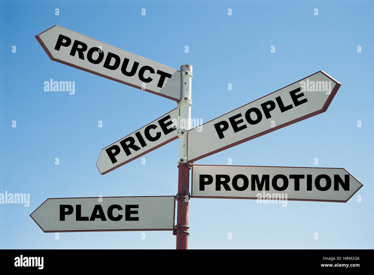 5 P'S Of Marketing on a sign post Stock Photo
