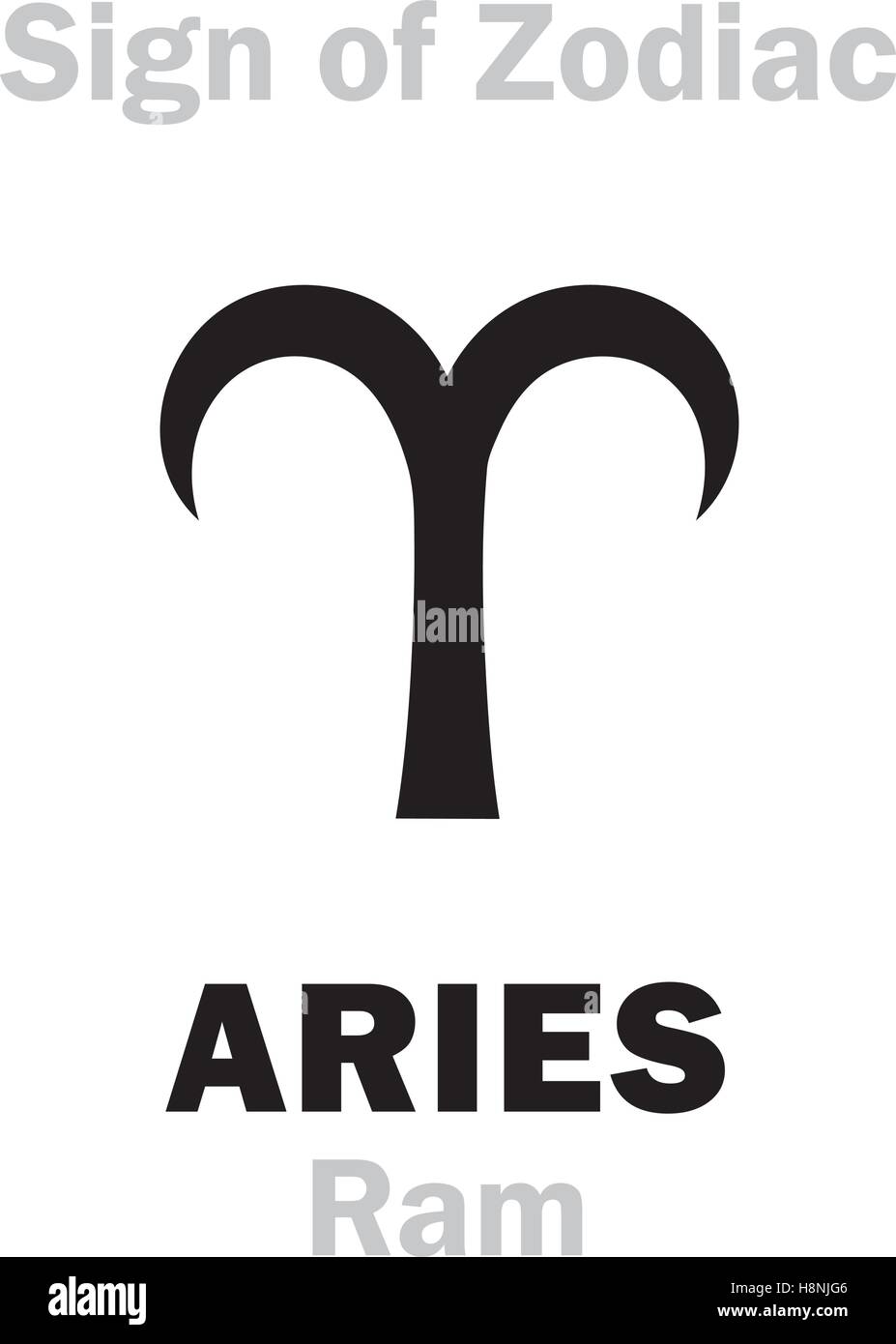 Astrology: Sign of Zodiac ARIES (The Ram) Stock Vector