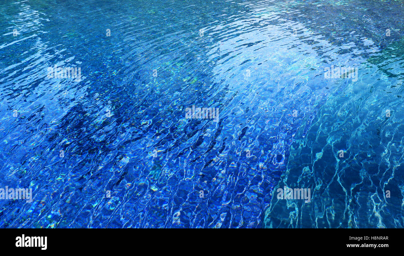 Beautiful blue sea wave photograph close up Stock Photo - Alamy