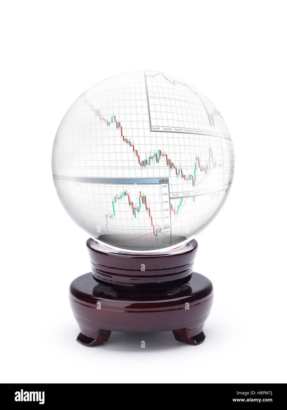 Forex ball