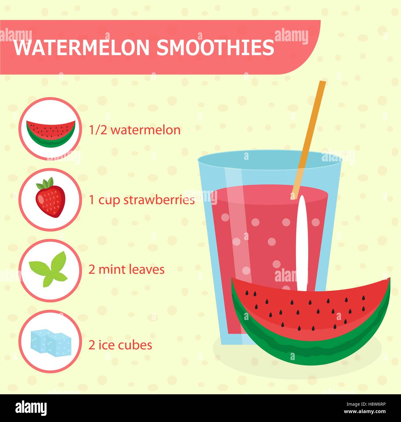 Download Watermelon Smoothie Recipe With Ingredients Stock Vector Image Art Alamy