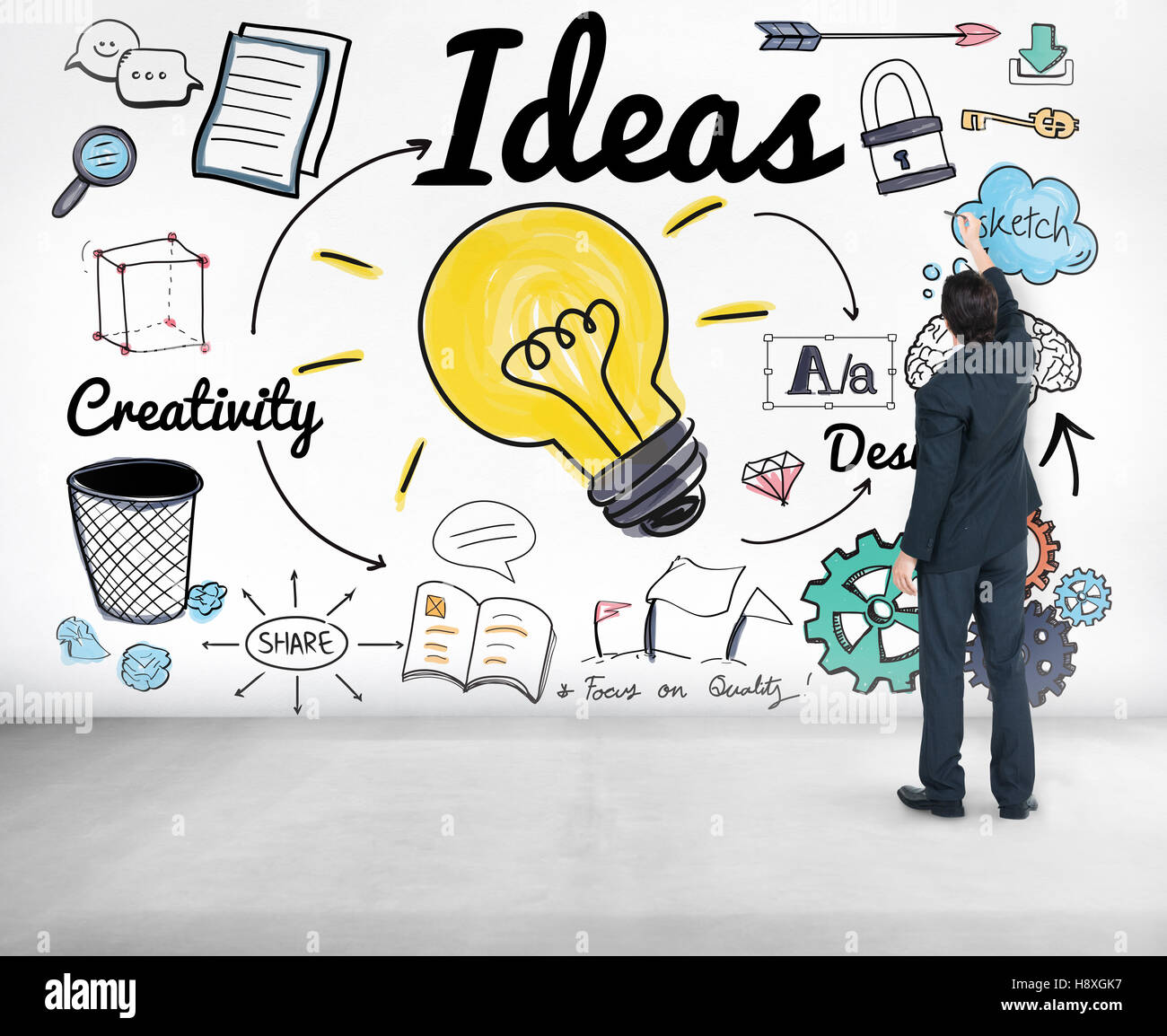 Ideas Idea Vision Design Plan Objective Mission Concept Stock Photo Alamy