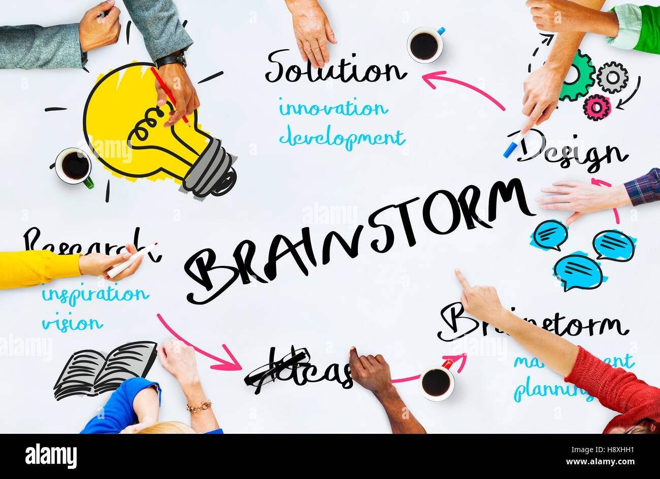 Creativity Design Process Graphics Concept Stock Photo - Alamy