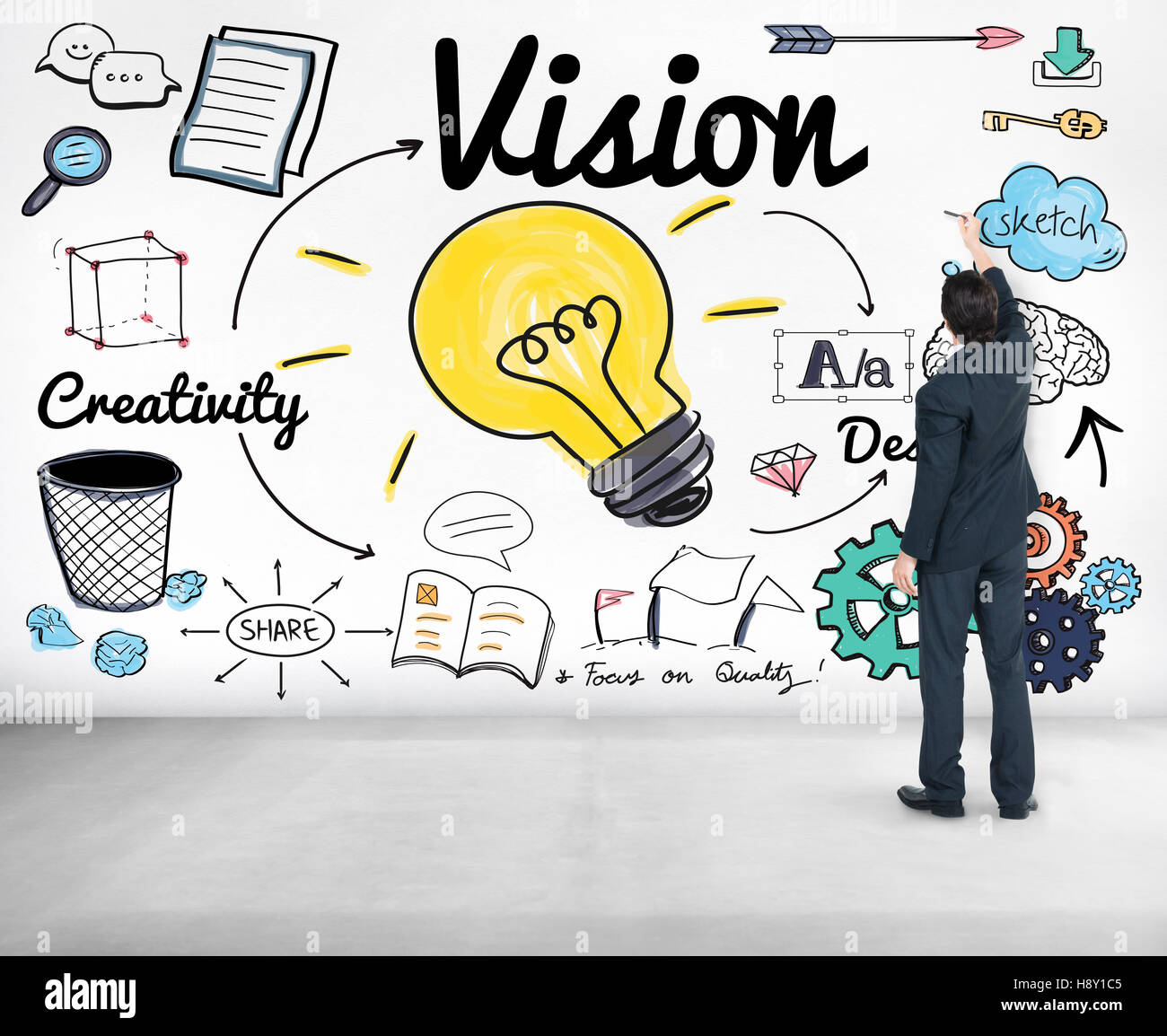 Creative Vision 