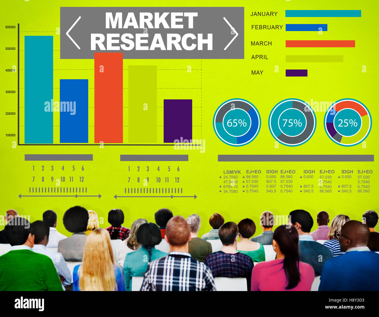 conducting-market-research-for-small-business-a-simple-5-step-guide