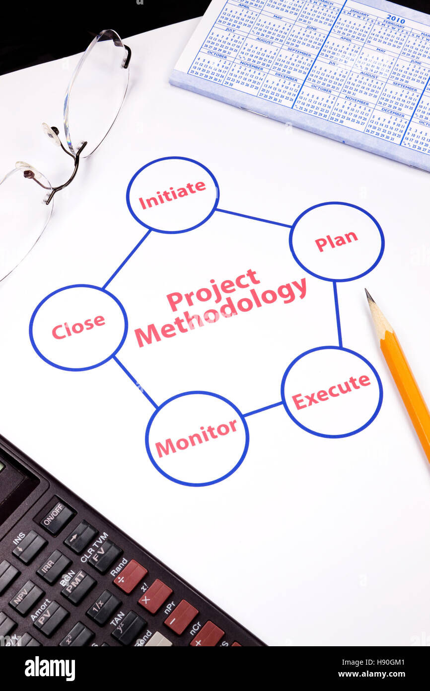 Methodology hi-res stock photography and images - Alamy