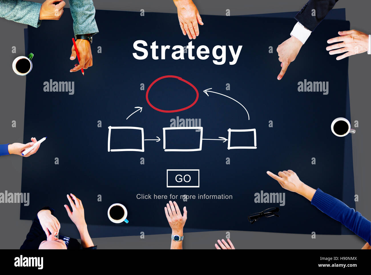 Strategy Tactics Vision Solution Process Concept Stock Photo - Alamy