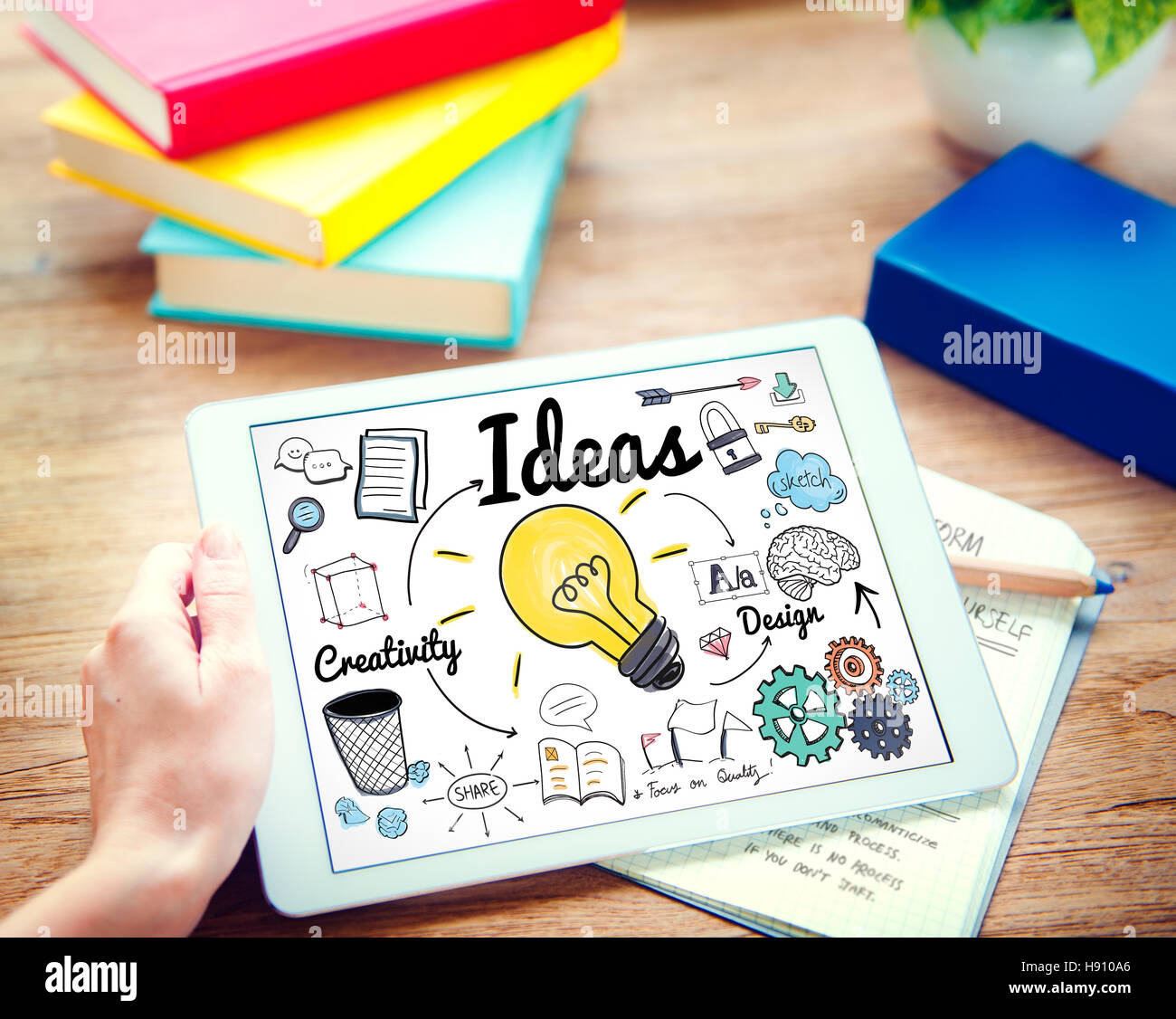 Ideas Idea Vision Design Plan Objective Mission Concept Stock Photo - Alamy