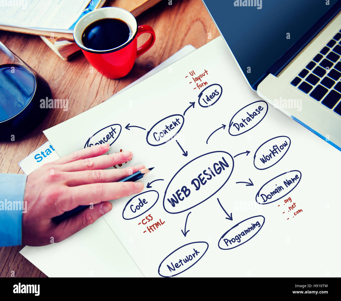 Web Design Ideas Creativity Programming Networking Software Concept ...