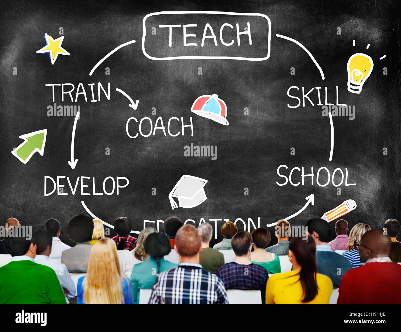 Teach Skill Education Coach Training Concept Stock Photo