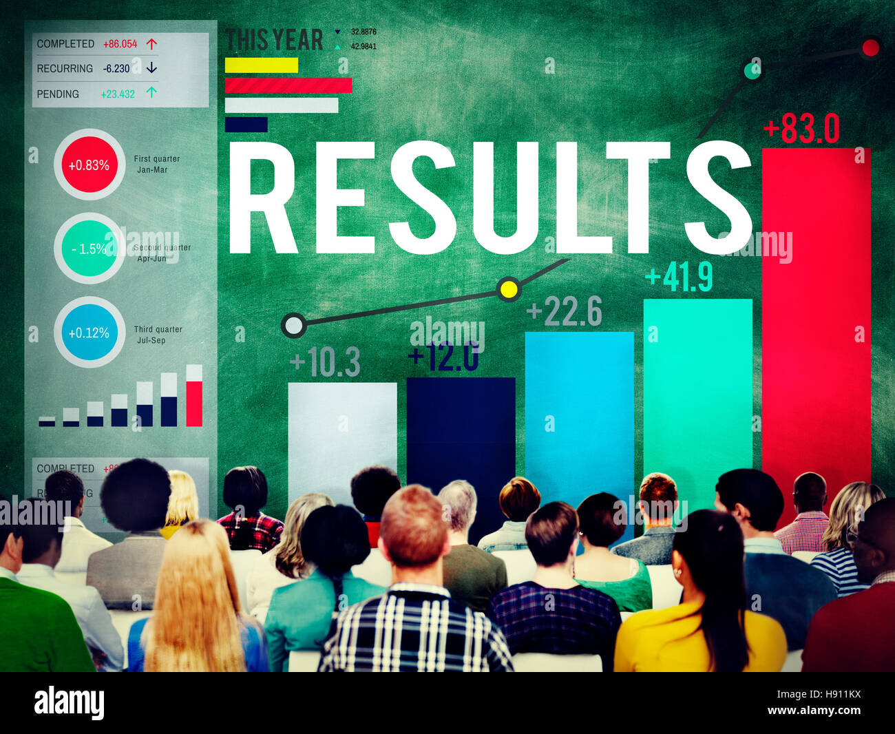 Results Effect Achievement Assessment Evaluate Concept Stock Photo
