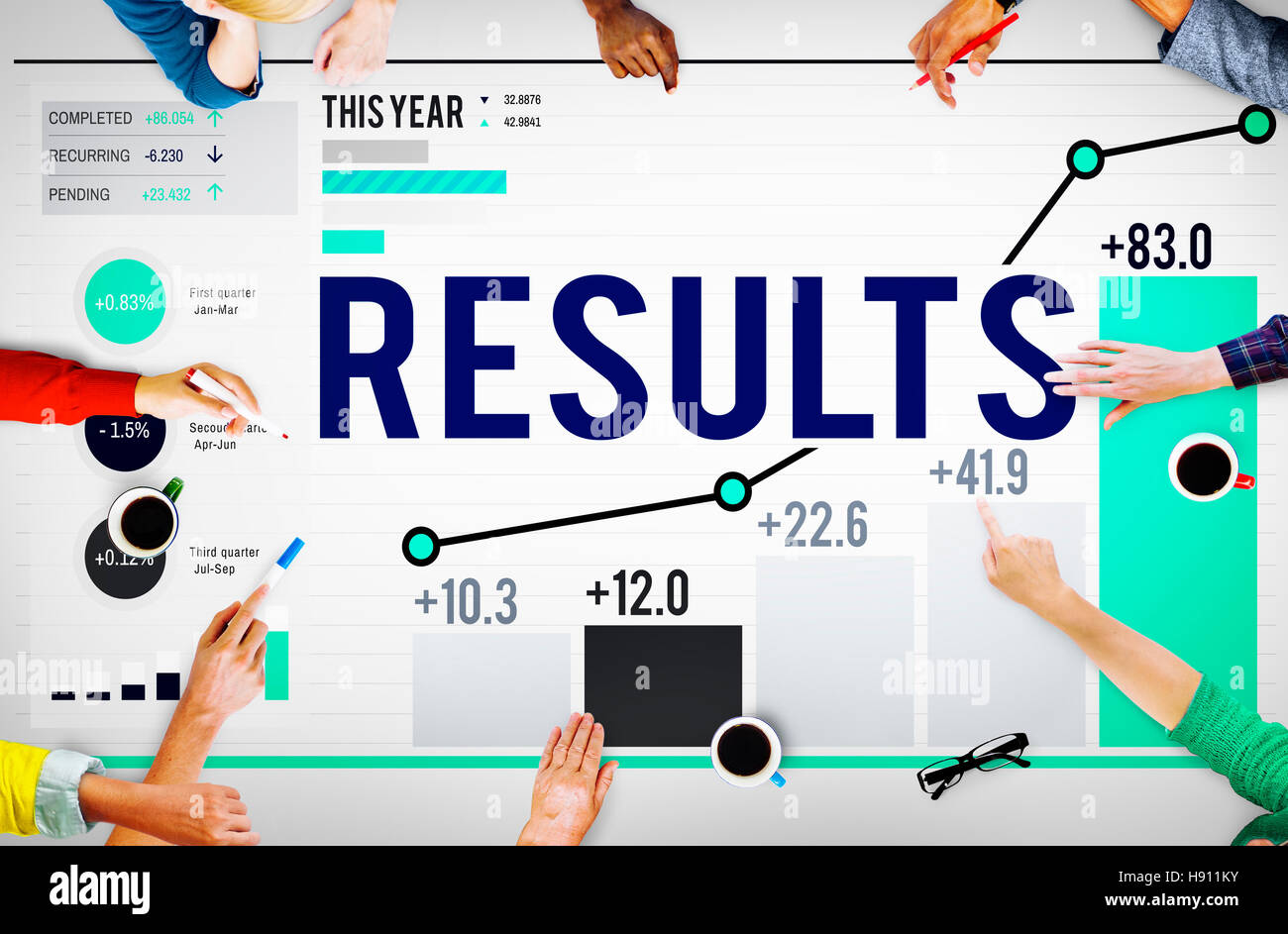 Results Effect Achievement Assessment Evaluate Concept Stock Photo