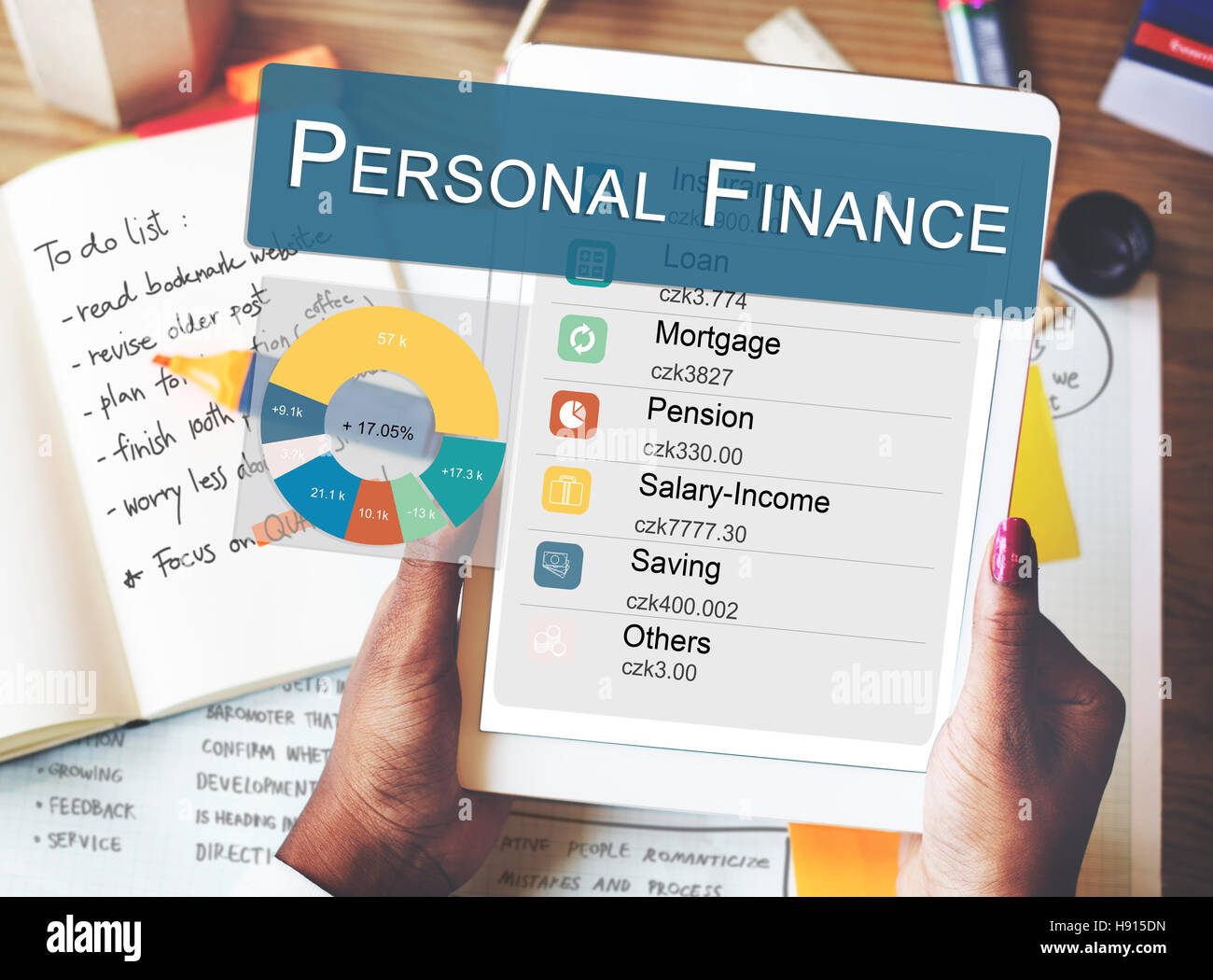 Personal Finance Information Balance Privacy Concept Stock Photo