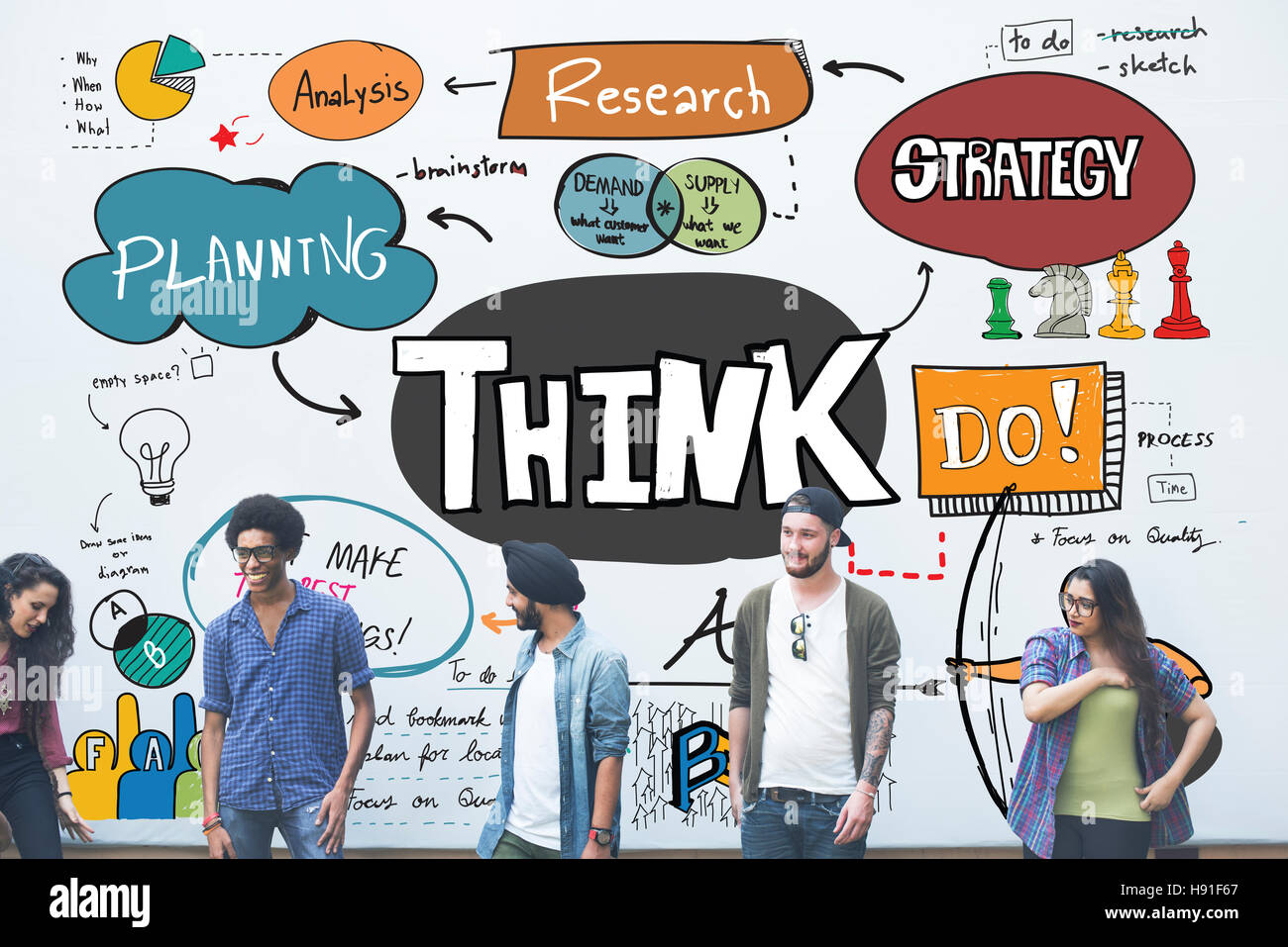 Think Thinking Idea Determination Planning Mind Concept Stock Photo - Alamy