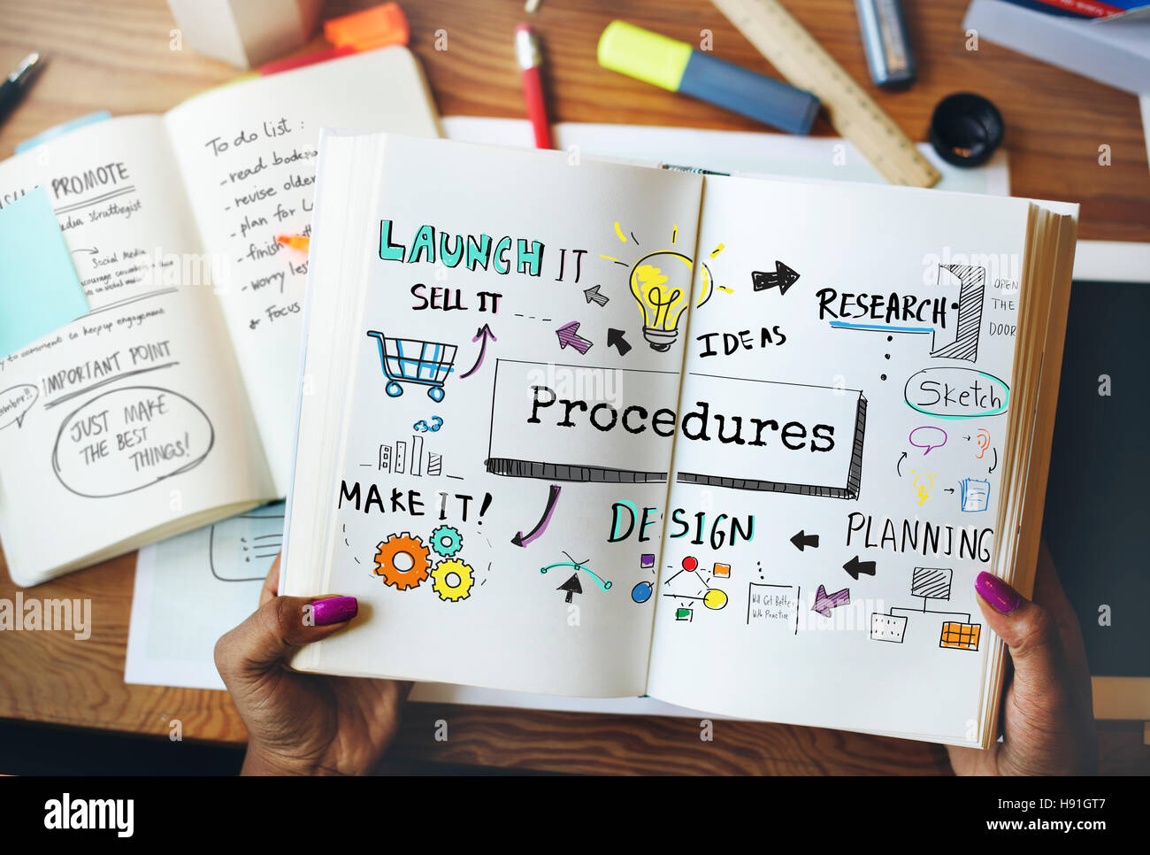 Method Strategy Business Workflow Progress Concept Stock Photo - Alamy