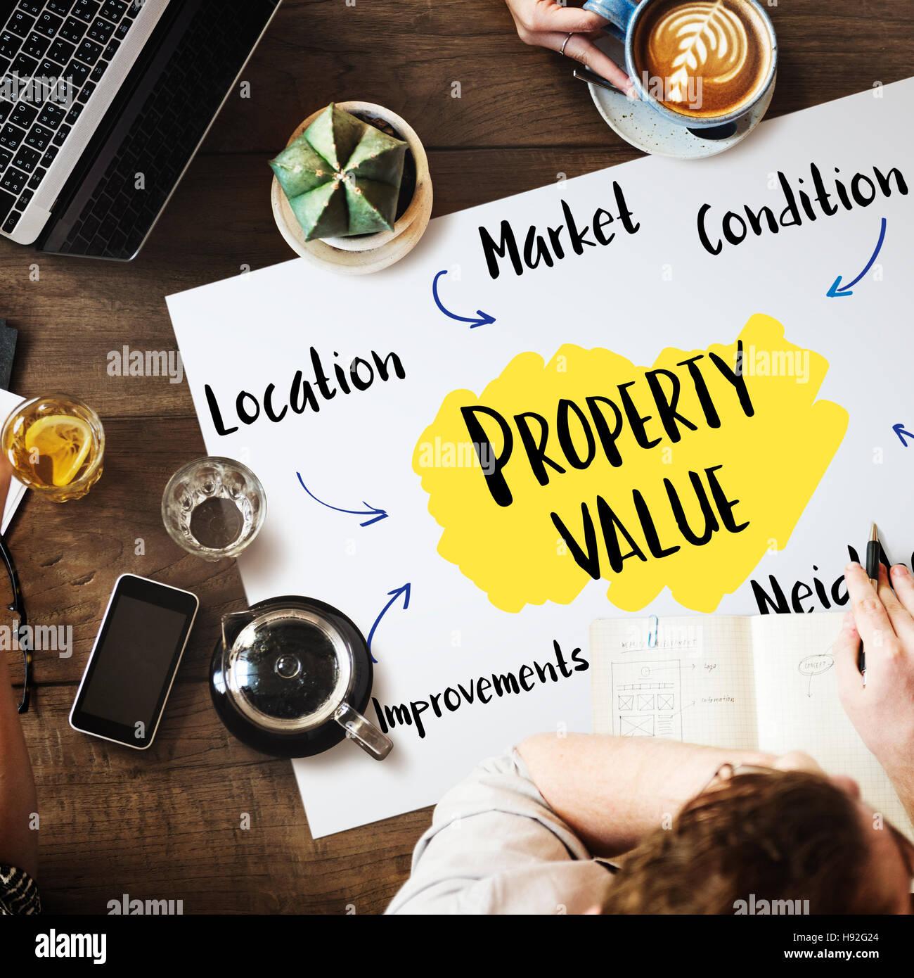 Property Value Market Diagram Concept Stock Photo