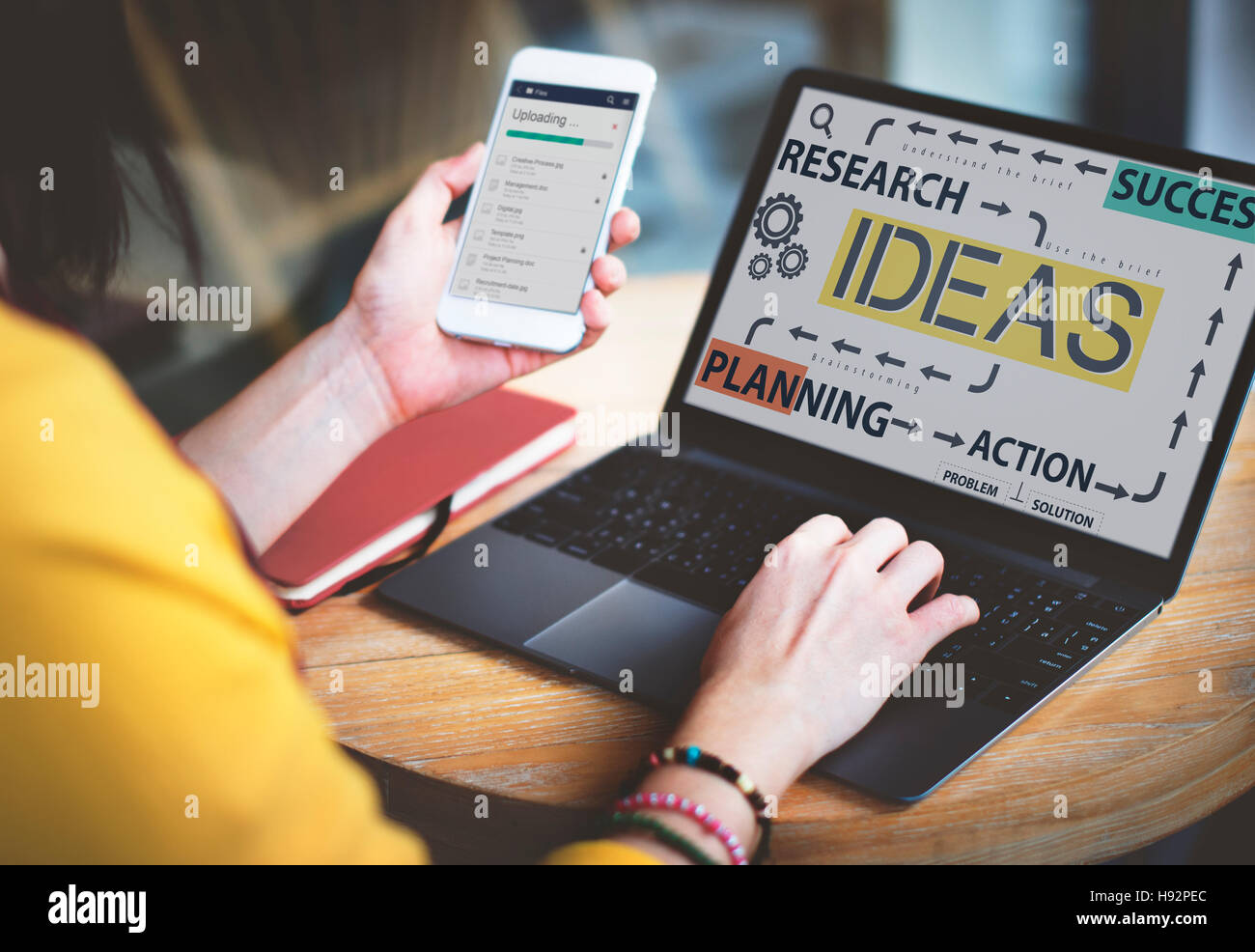 Ideas Business Planning Flow Chart Concept Stock Photo