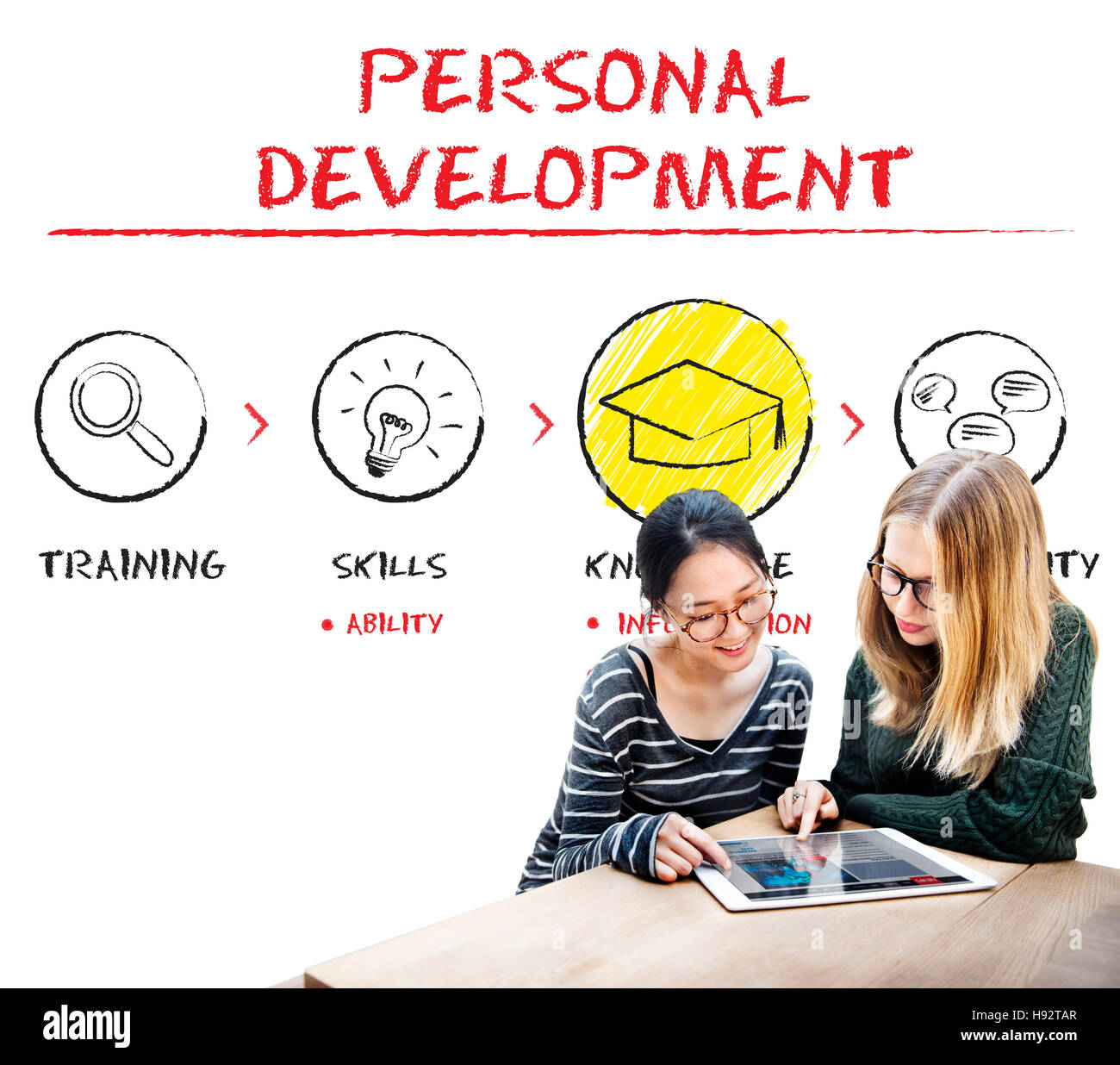 Personal Development Improvement Progress Aspirations Concept Stock Photo -  Alamy