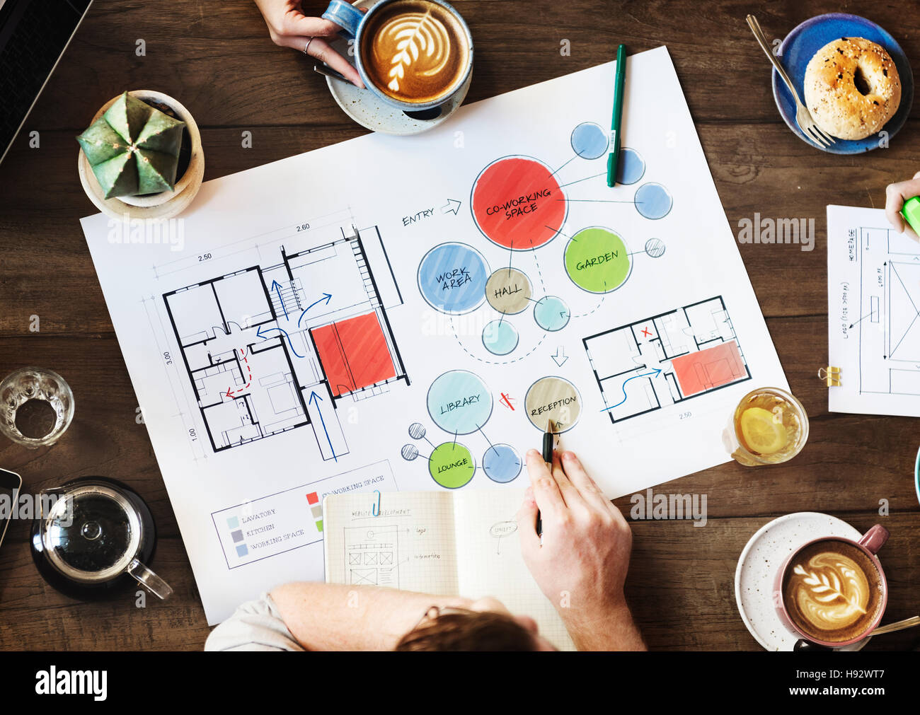 Team Meeting Brainstorming Planning Analysing Concept Stock Photo - Alamy