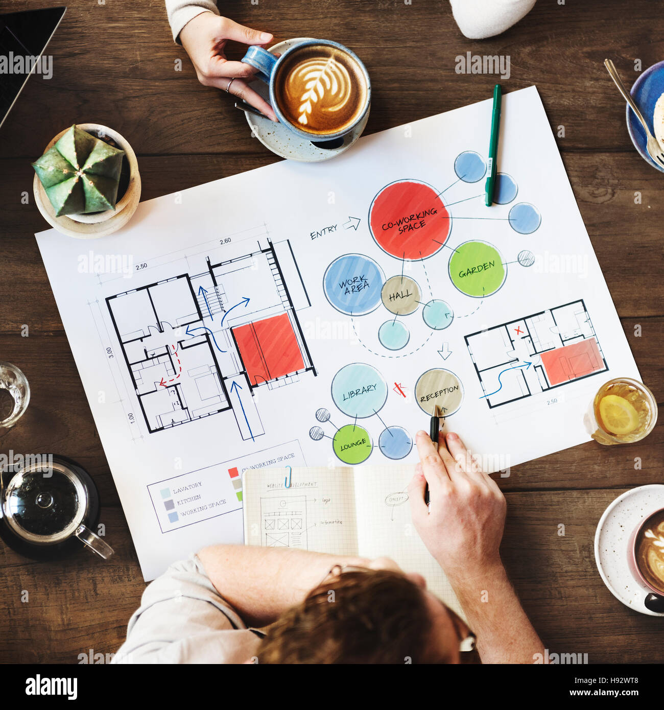 Team Meeting Brainstorming Planning Analysing Concept Stock Photo - Alamy