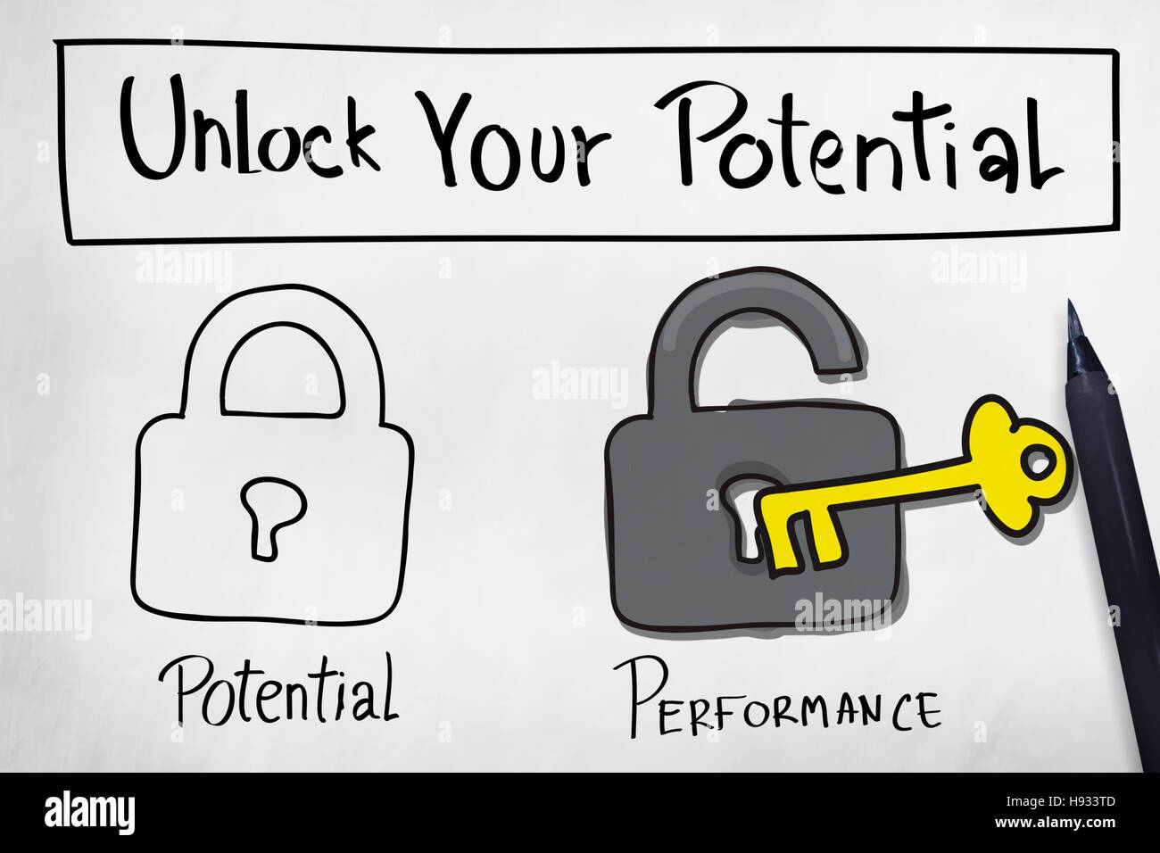 Unlock Your Potential Improve Skill Concept Stock Photo
