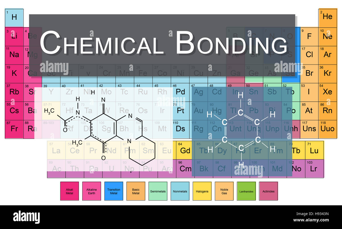Случайный элемент c. Химический элемент лазий. Элемент c2481. Элемент c023. Chemical bonding.