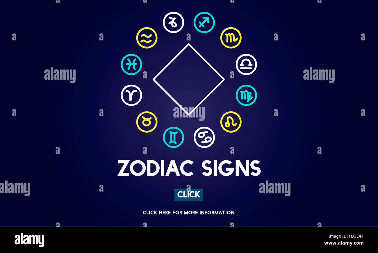 Zodiac Signs Prediction Horoscope Astrological Concept Stock Photo