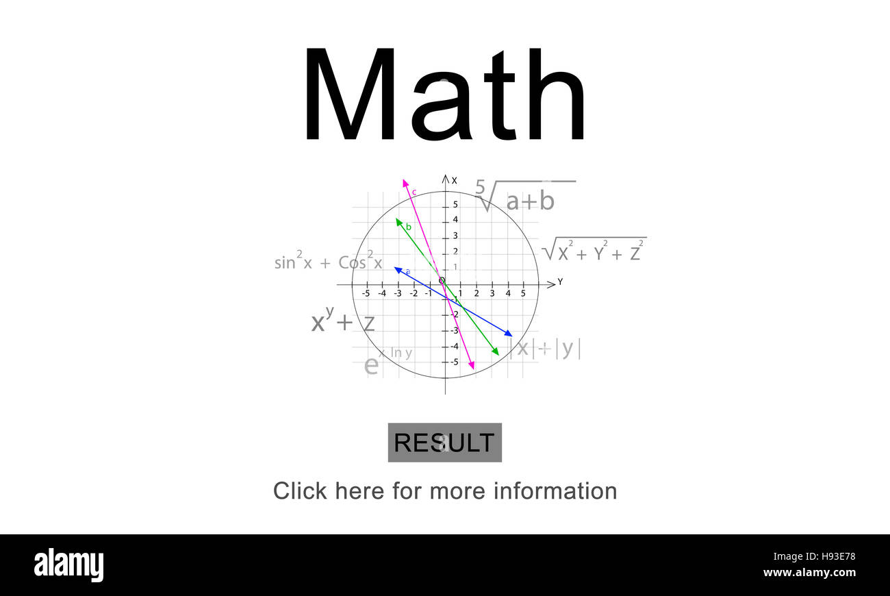 Equation Formula Geometry Calculation Concept Stock Photo