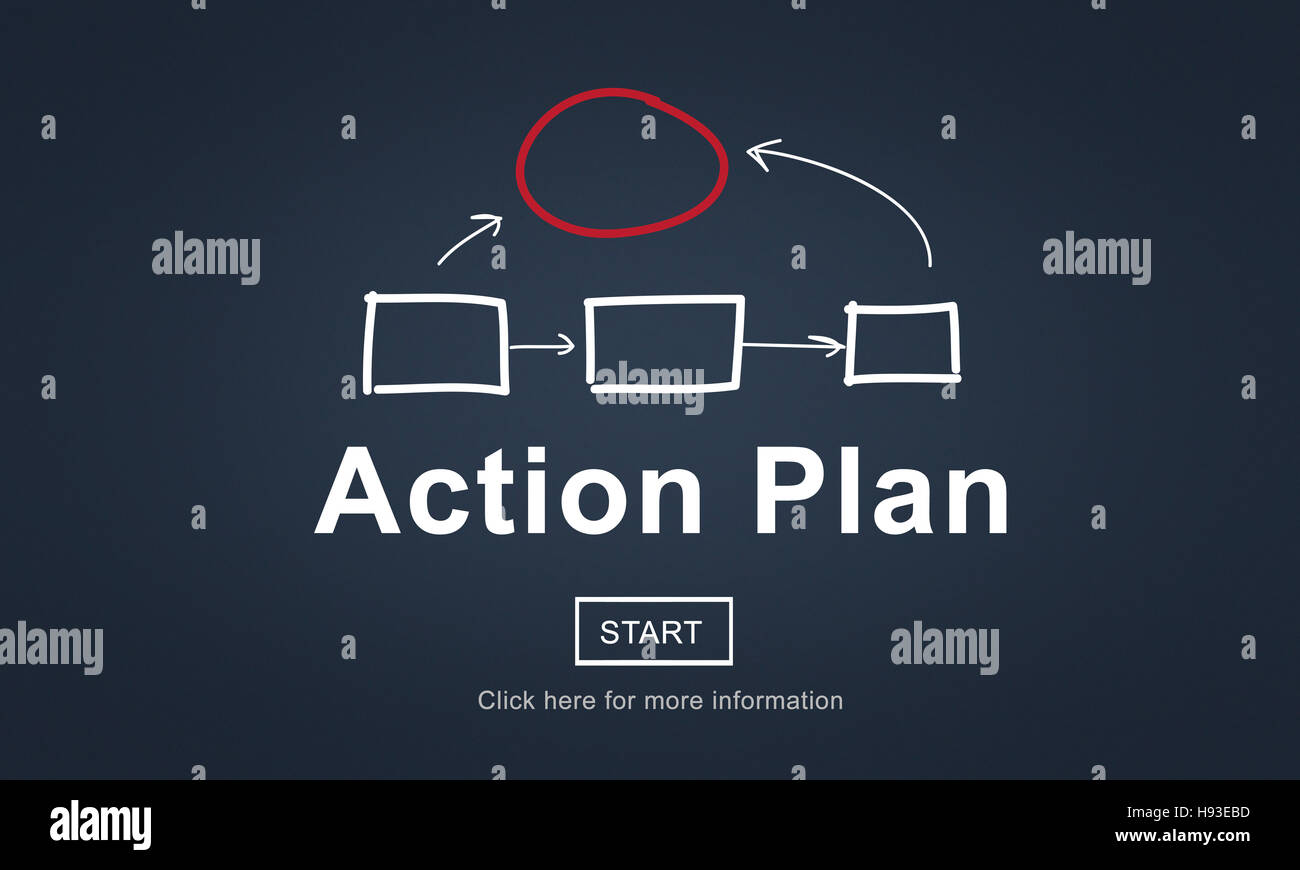 Action Plan Planning Strategy Vision Tactics Objective Concept Stock Photo