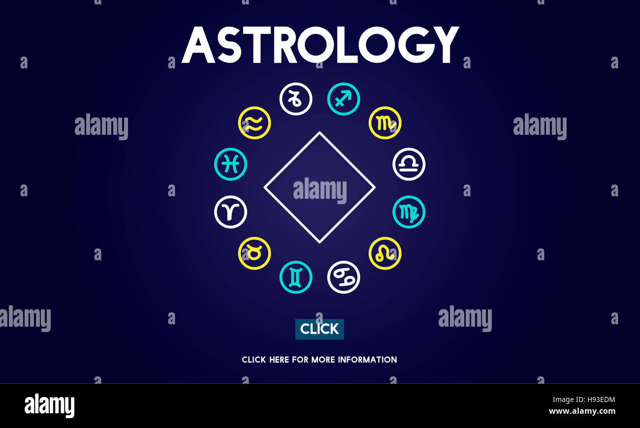 Astrology Horoscope Zodiac Sign Concept Stock Photo