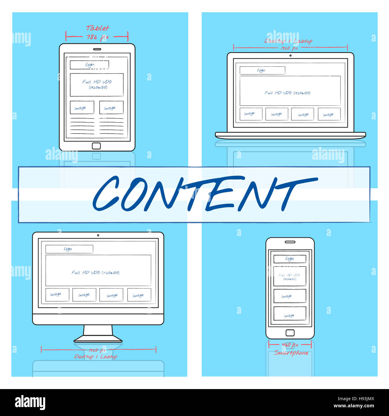 Web Layout Content Coding Template Data Design Concept Stock Photo - Alamy