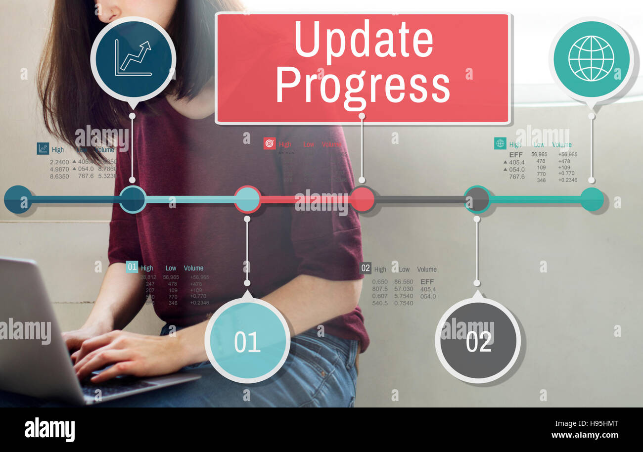 Update progress Update progress