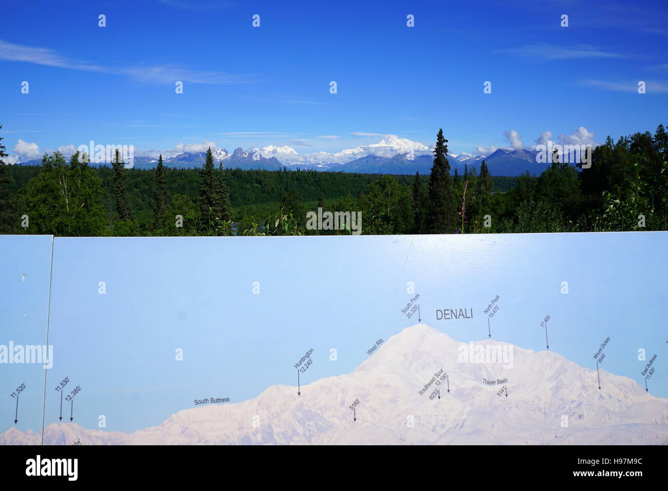 A photo of an illustration (bottom portion) of the Denali (Mount McKinley) compare to the real thing, Denali State Park, Alaska Stock Photo
